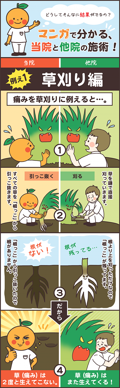 マンガで分かる、当院と他院の施術!「草刈り編」